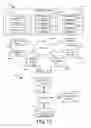 Fig. 27 - Method, apparatus, and computer program product for scheduling appointments with deal offers