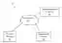 Fig. 01 - Payment system and method