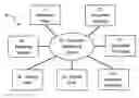 Fig. 01 - Method of concurrently processing physical documents and electronic images of the physical documents