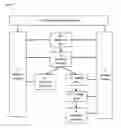 Fig. 03 - Method of concurrently processing physical documents and electronic images of the physical documents