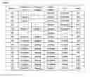 Fig. 04 - Method of concurrently processing physical documents and electronic images of the physical documents