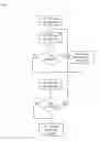 Fig. 09 - Method of concurrently processing physical documents and electronic images of the physical documents