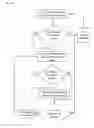 Fig. 11 - Method of concurrently processing physical documents and electronic images of the physical documents