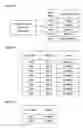 Fig. 12 - Method of concurrently processing physical documents and electronic images of the physical documents