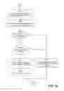Fig. 11 - PAYMENT SYSTEM THAT REDUCES OR ELIMINATES THE NEED TO EXCHANGE PERSONAL INFORMATION