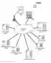 Fig. 01 - AUTOMATOUS PAYMENT SYSTEM, METHOD AND APPARATUS