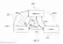 Fig. 02 - Self-authenticating peer to peer transaction