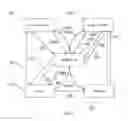 Fig. 06 - Self-authenticating peer to peer transaction