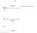 Fig. 03 - Systems and methods for initiating payment from a client device