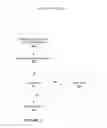 Fig. 07 - Systems and methods for initiating payment from a client device