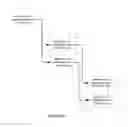 Fig. 09 - Systems and methods for initiating payment from a client device