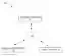 Fig. 01 - SYSTEMS AND METHODS FOR PERFORMING SECURE TRANSACTIONS THROUGH AN INTERMEDIARY