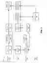 Fig. 04 - Processing financial products