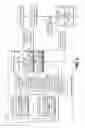 Fig. 07 - Processing financial products