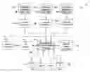 Fig. 01 - SYSTEMS AND METHODS FOR CLIENT SCREENING IN THE FINANCIAL SERVICES INDUSTRY