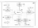 Fig. 01 - SECUREBUY MERCHANT INFORMATION ANALYTICS DECISION ENGINE