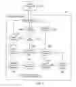 Fig. 03 - SECUREBUY MERCHANT INFORMATION ANALYTICS DECISION ENGINE
