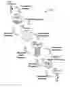 Fig. 01 - Systems and methods for using social network data to determine payment fraud