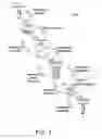 Fig. 02 - Systems and methods for using social network data to determine payment fraud