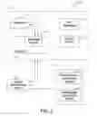 Fig. 03 - Systems and methods for using social network data to determine payment fraud