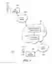 Fig. 02 - Evidence Assessment Systems and Interactive Methods