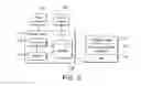 Fig. 03 - Evidence Assessment Systems and Interactive Methods