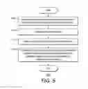 Fig. 06 - Evidence Assessment Systems and Interactive Methods