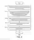 Fig. 07 - Evidence Assessment Systems and Interactive Methods