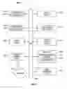 Fig. 10 - Customer journey prediction and resolution