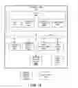 Fig. 15 - USE OF USER-GENERATED CONTENT TO RANK PRODUCTS