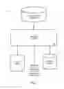 Fig. 02 - Automatic determination of account owners to be encouraged to utilize point of sale transactions