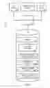 Fig. 04 - Automatic determination of account owners to be encouraged to utilize point of sale transactions