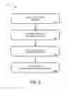 Fig. 10 - Automatic determination of account owners to be encouraged to utilize point of sale transactions
