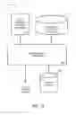 Fig. 11 - Automatic determination of account owners to be encouraged to utilize point of sale transactions