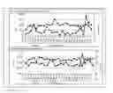 Fig. 01 - METHOD FOR OBTAINING BUSINESS INTELLIGENCE INFORMATION FROM A LARGE DATASET