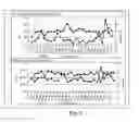 Fig. 10 - METHOD FOR OBTAINING BUSINESS INTELLIGENCE INFORMATION FROM A LARGE DATASET