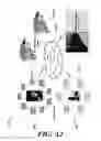 Fig. 03 - Use of behavioral portraits in the conduct of e-commerce