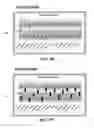 Fig. 16 - Use of behavioral portraits in the conduct of e-commerce