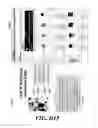 Fig. 24 - Use of behavioral portraits in the conduct of e-commerce