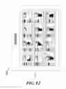 Fig. 30 - Use of behavioral portraits in the conduct of e-commerce