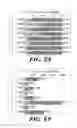 Fig. 34 - Use of behavioral portraits in the conduct of e-commerce