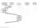 Fig. 01 - USER ACTIVITY ATTRIBUTION