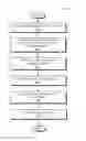 Fig. 01 - Alert-driven dynamic sensor-data sub-contracting