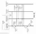 Fig. 34 - Alert-driven dynamic sensor-data sub-contracting