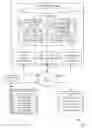 Fig. 01 - Selecting advertising for presentation with digital content