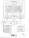 Fig. 02 - Selecting advertising for presentation with digital content