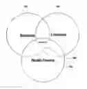 Fig. 01 - SYSTEM AND METHOD FOR DYNAMIC CLIENT RELATIONSHIP MANAGEMENT (CRM) AND INTELLIGENT CLIENT ENGAGEMENT