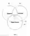 Fig. 02 - SYSTEM AND METHOD FOR DYNAMIC CLIENT RELATIONSHIP MANAGEMENT (CRM) AND INTELLIGENT CLIENT ENGAGEMENT