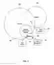 Fig. 05 - SYSTEM AND METHOD FOR DYNAMIC CLIENT RELATIONSHIP MANAGEMENT (CRM) AND INTELLIGENT CLIENT ENGAGEMENT