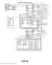 Fig. 20 - SYSTEM AND METHOD FOR DYNAMIC CLIENT RELATIONSHIP MANAGEMENT (CRM) AND INTELLIGENT CLIENT ENGAGEMENT